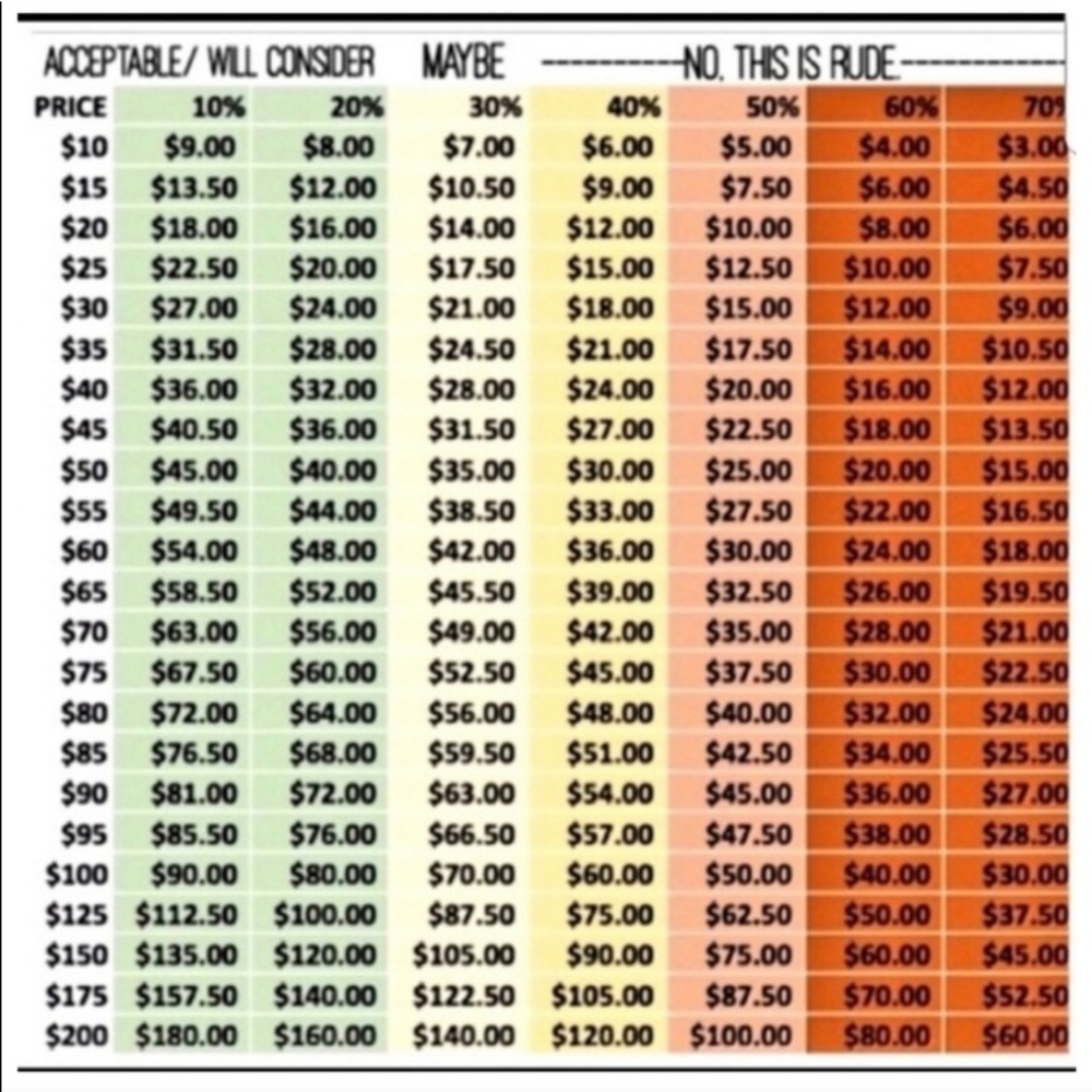 Bundle & Save - image 2